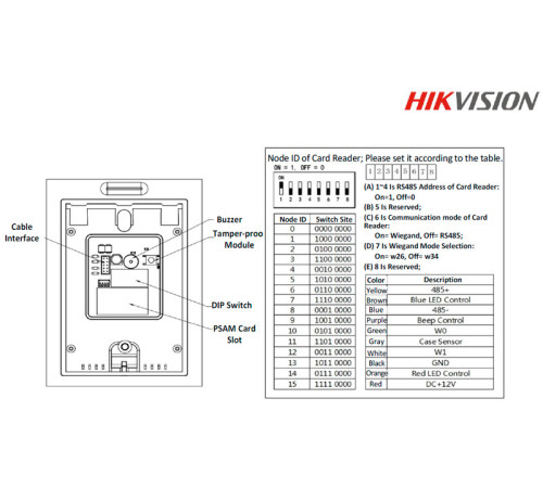 Купить Считыватель HIKVISION DS-K1101M в Бишкеке в интернет-магазине Camera.kg по низким ценам Купить Считыватель HIKVISION DS-K1101M в Бишкеке в интернет-магазине Camera.kg по низким ценам