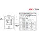 Купить Считыватель HIKVISION DS-K1101M в Бишкеке в интернет-магазине Camera.kg по низким ценам