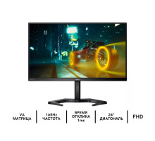 Монитор игровой 24" PHILIPS 24M1N3200VA